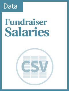 Fundraiser Salaries