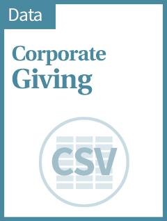 Corporate Giving