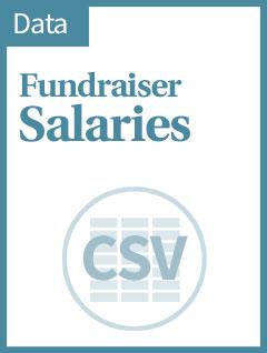 Fundraiser Salaries
