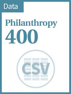 Philanthropy 400
