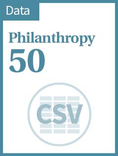 Philanthropy 50